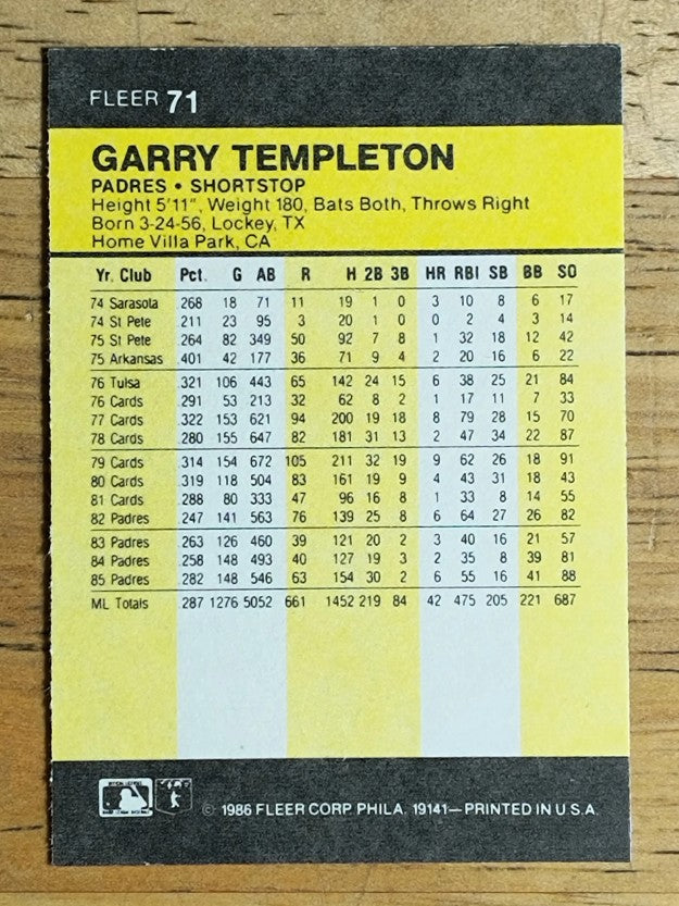 1986 Fleer Mini #71 Garry Templeton