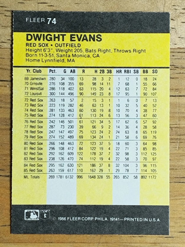 1986 Fleer Mini #74 Dwight Evans