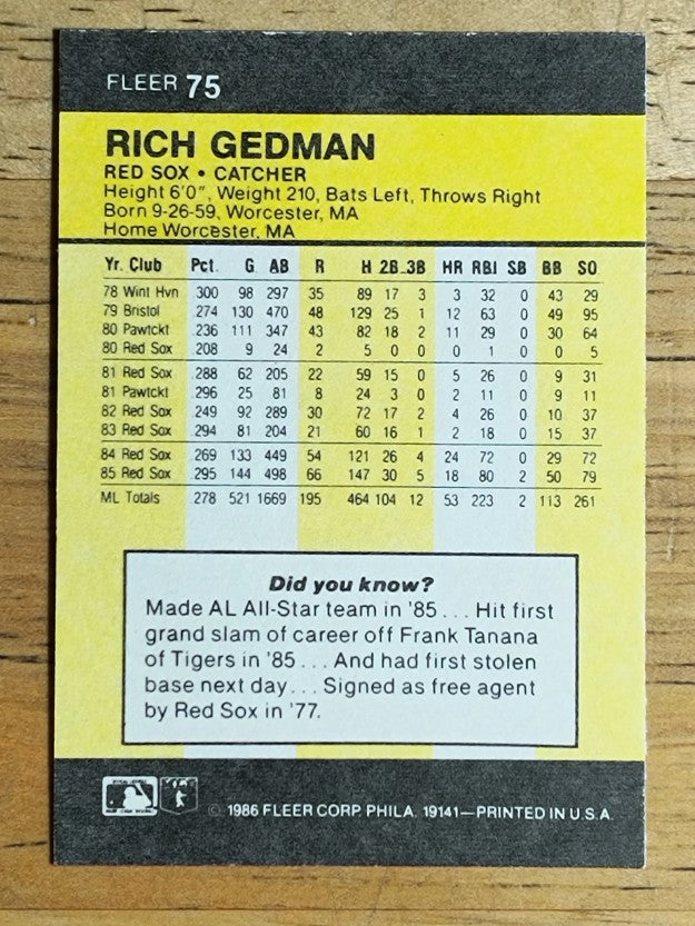 1986 Fleer Mini #75 Rich Gedman