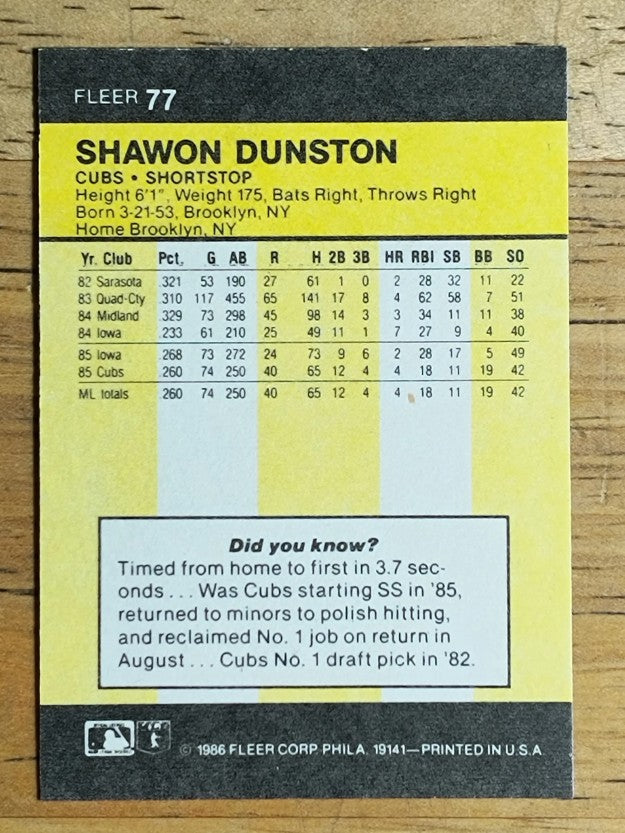 1986 Fleer Mini #77 Shawon Dunston