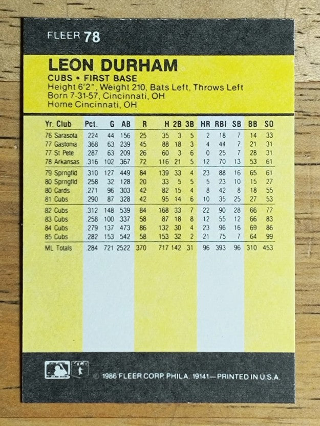 1986 Fleer Mini #78 Leon Durham