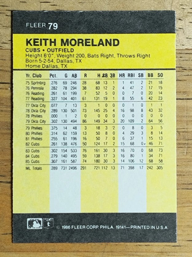 1986 Fleer Mini #79 Keith Moreland