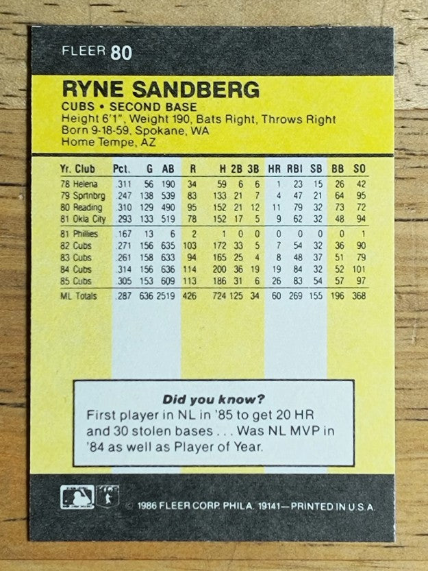 1986 Fleer Mini #80 Ryne Sandberg