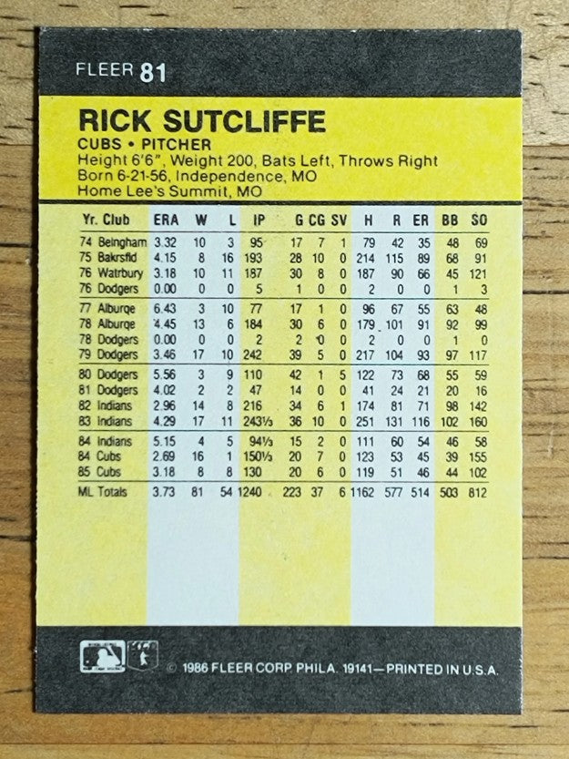 1986 Fleer Mini #81 Rick Sutcliffe