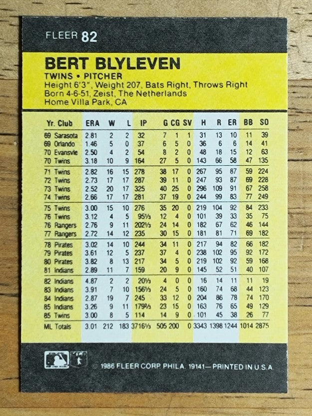 1986 Fleer Mini #82 Bert Blyleven