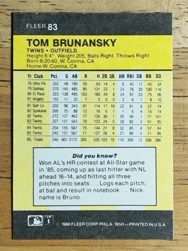 1986 Fleer Mini #83 Tom Brunansky