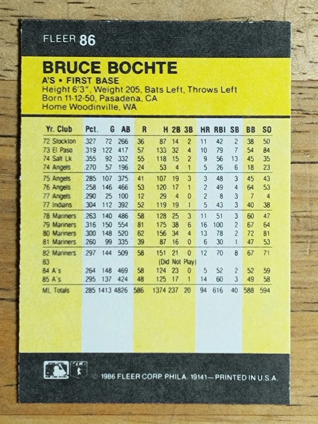 1986 Fleer Mini #86 Bruce Bochte