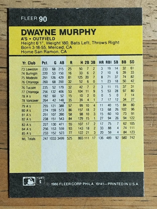 1986 Fleer Mini #90 Dwayne Murphy