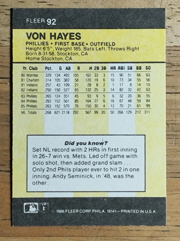 1986 Fleer Mini #92 Von Hayes