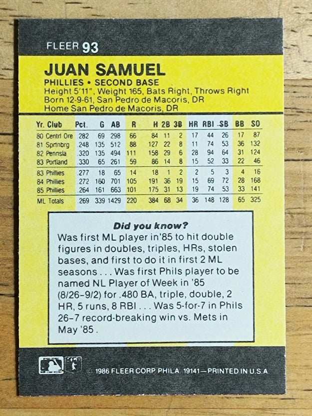 1986 Fleer Mini #93 Juan Samuel