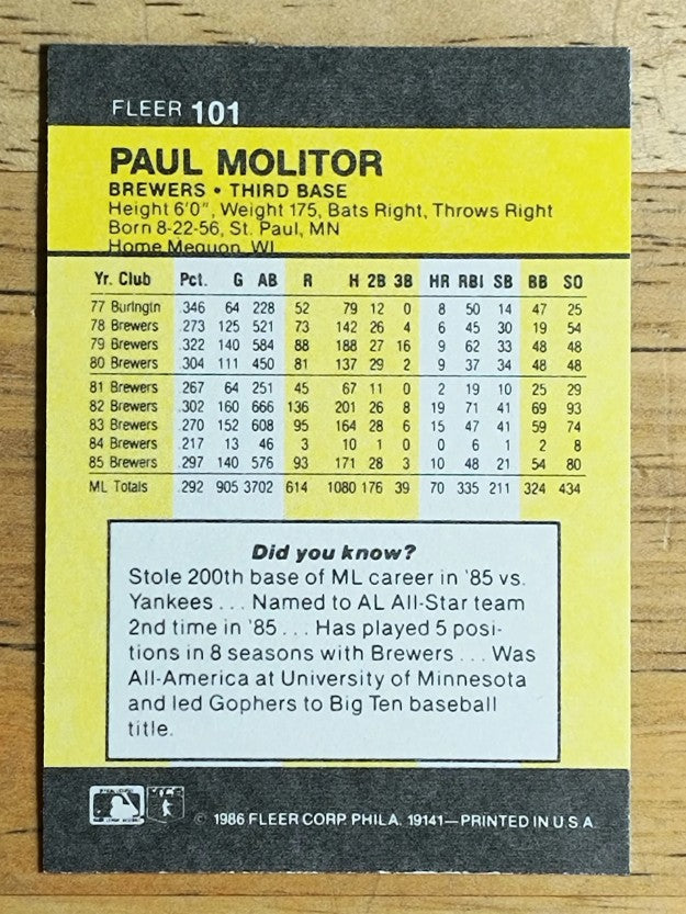 1986 Fleer Mini #101 Paul Molitor
