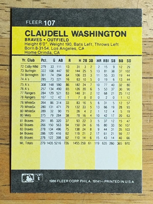 1986 Fleer Mini #107 Claudell Washington