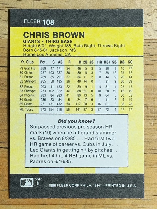 1986 Fleer Mini #108 Chris Brown