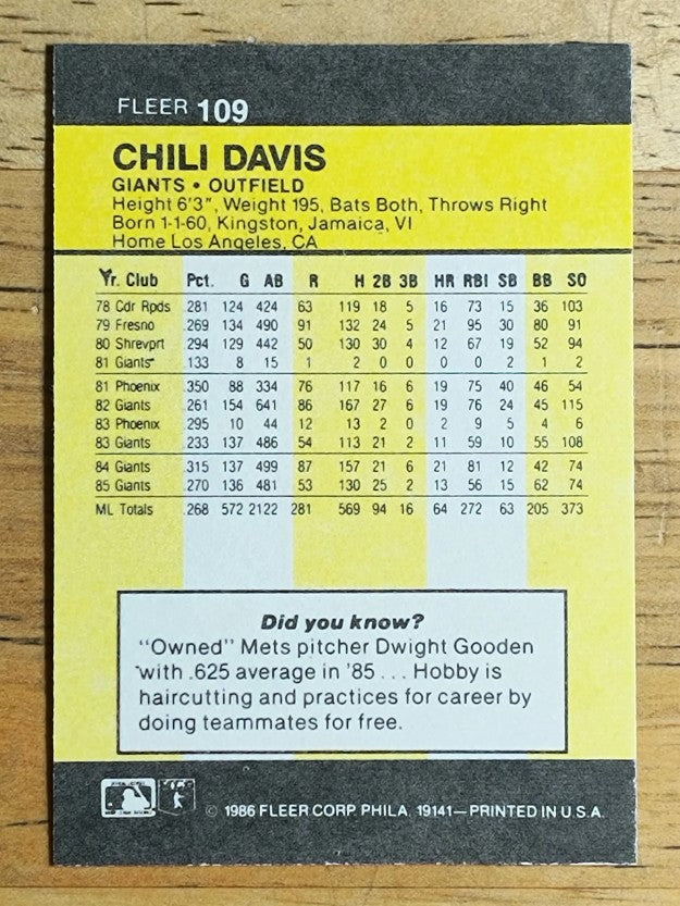 1986 Fleer Mini #109 Chili Davis