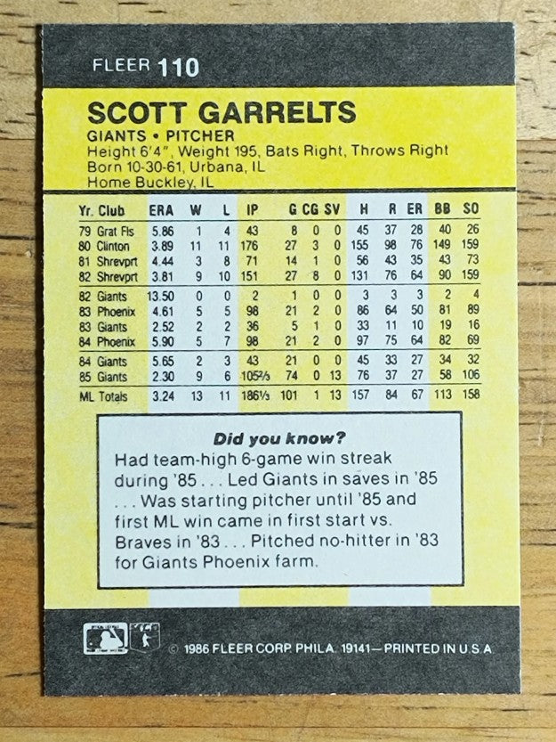1986 Fleer Mini #110 Scott Garrelts
