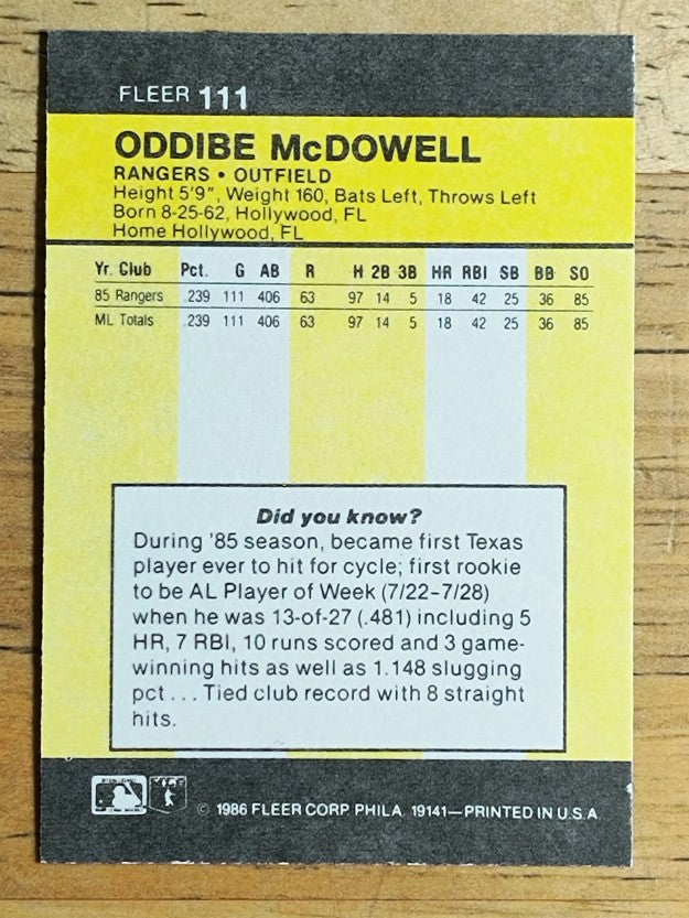 1986 Fleer Mini #111 Oddibe McDowell