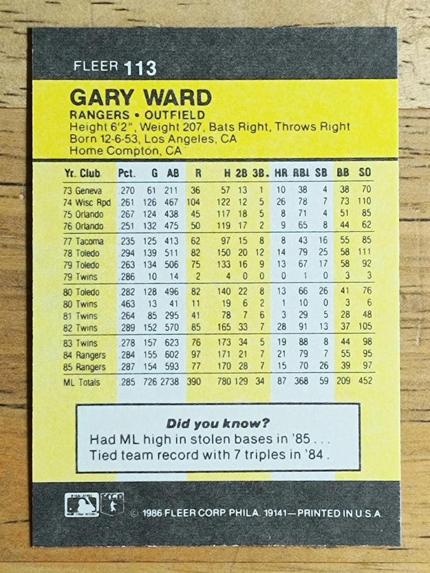 1986 Fleer Mini #113 Gary Ward