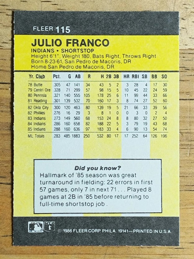 1986 Fleer Mini #115 Julio Franco