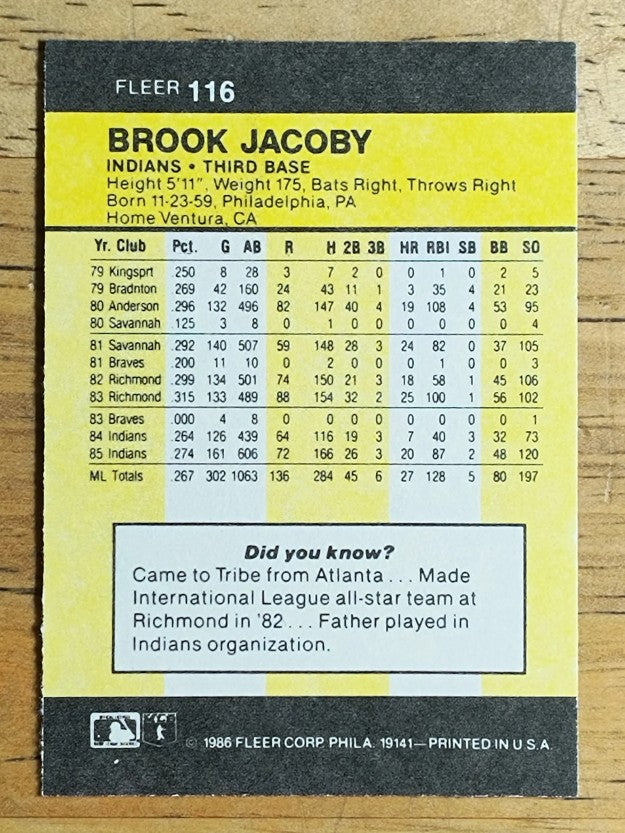 1986 Fleer Mini #116 Brook Jacoby