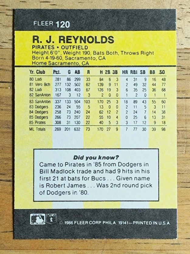1986 Fleer Mini #120 R.J. Reynolds