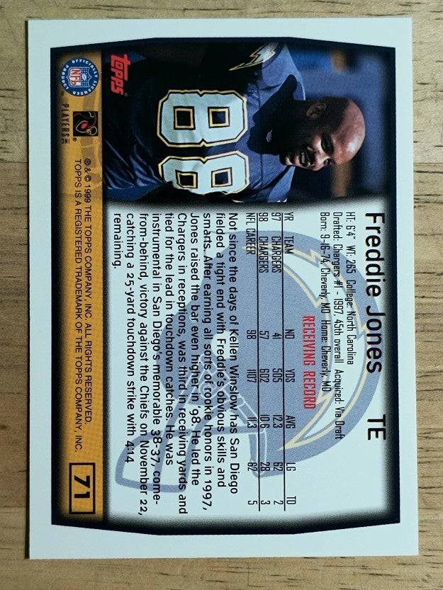 1999 Topps #71 Freddie Jones