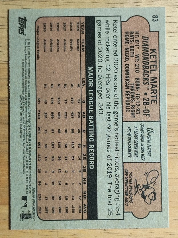 2021 Topps Heritage #83 Ketel Marte