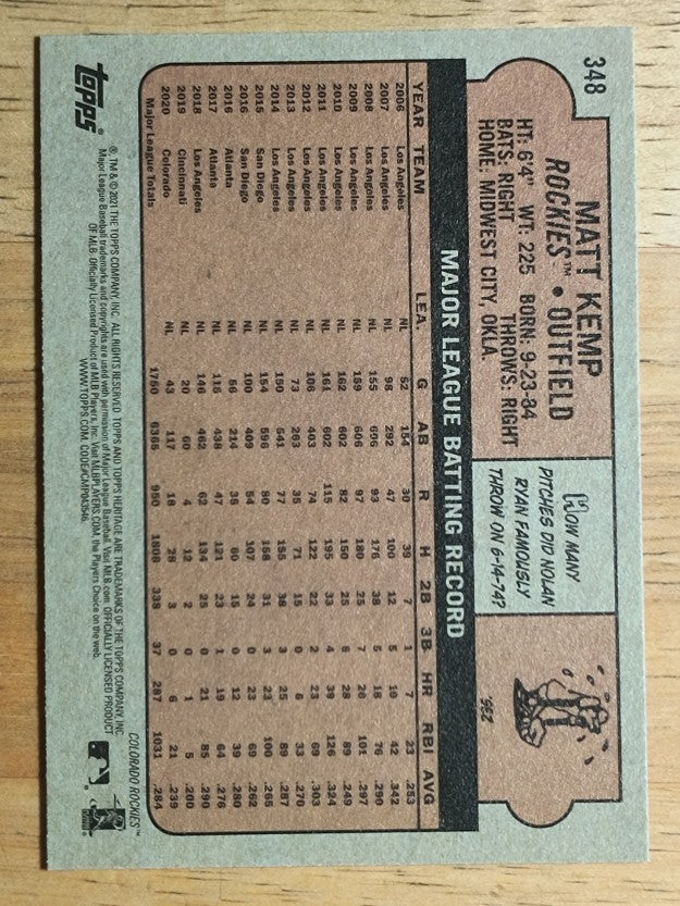 2021 Topps Heritage #348 Matt Kemp