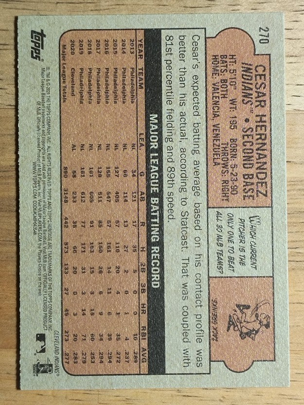 2021 Topps Heritage #270 Cesar Hernandez