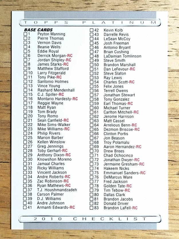 2010 Topps Platinum Checklists #1 1-165