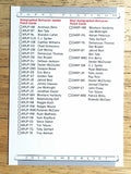 2010 Topps Platinum Checklists #3 Inserts