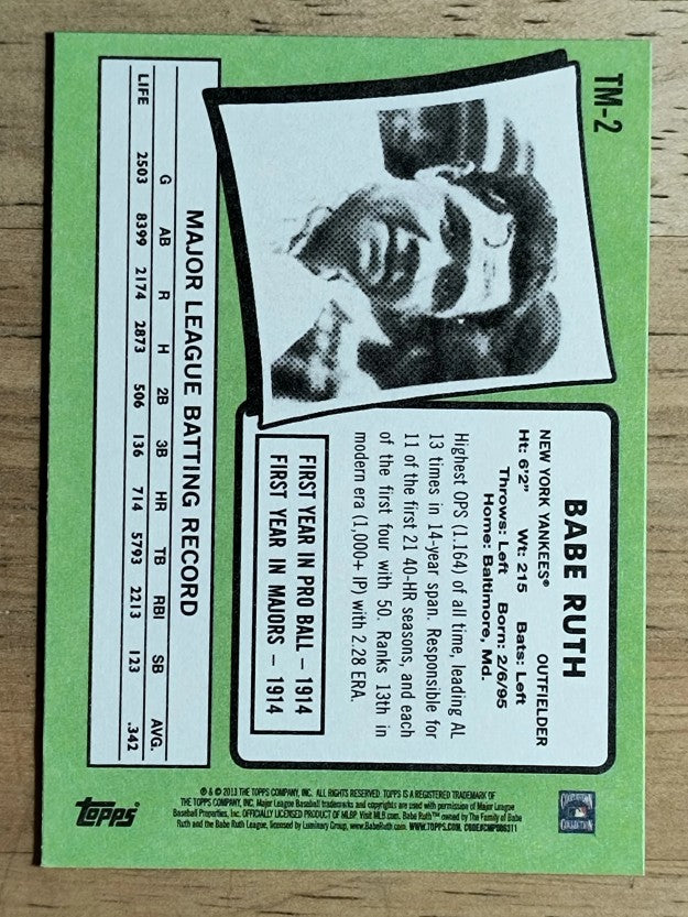 2013 Topps Update '71 Topps Minis #TM2 Babe Ruth (NM)