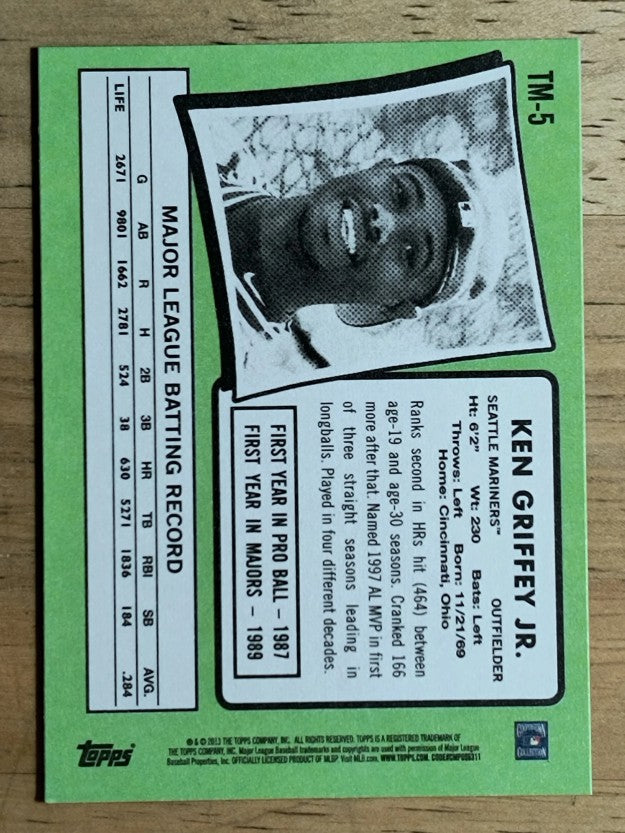 2013 Topps Update '71 Topps Minis #TM5 Ken Griffey Jr. (NM)