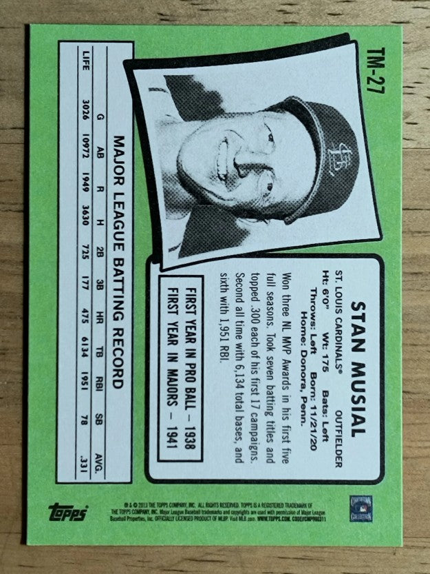 2013 Topps Update '71 Topps Minis #TM27 Stan Musial (NM)