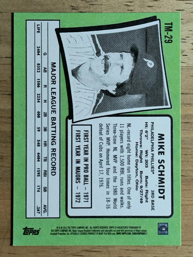2013 Topps Update '71 Topps Minis #TM29 Mike Schmidt