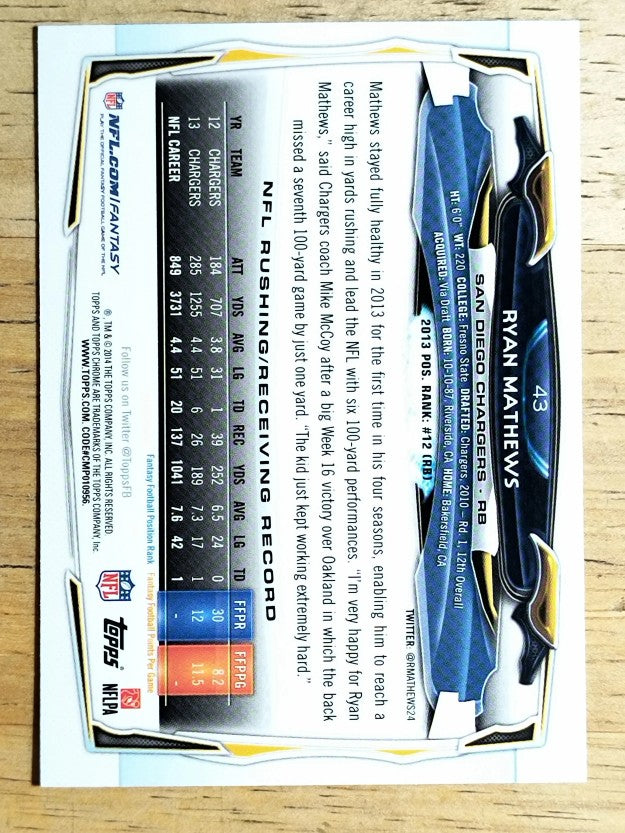 2014 Topps Chrome #43 Ryan Mathews