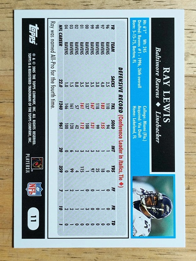 2005 Topps #11 Ray Lewis