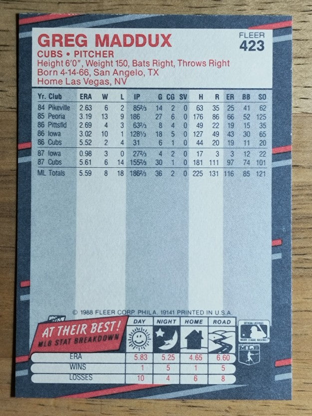 1988 Fleer #423 Greg Maddux