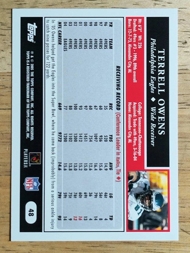 2005 Topps #48 Terrell Owens