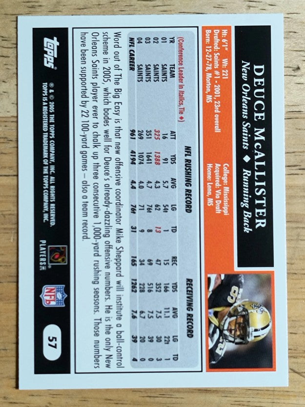 2005 Topps #57 Deuce McAllister