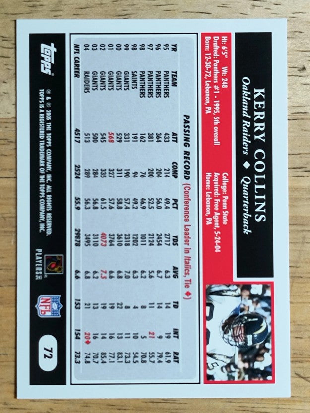 2005 Topps #72 Kerry Collins