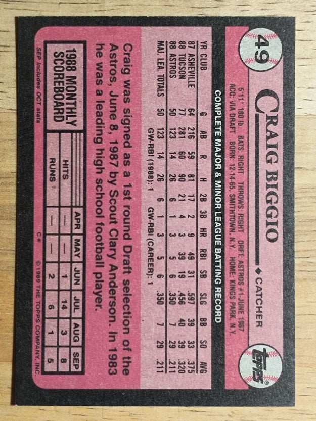 1989 Topps #49 Craig Biggio RC