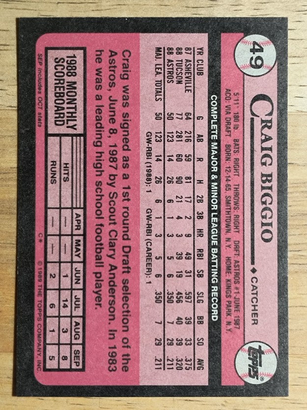 1989 Topps #49 Craig Biggio RC