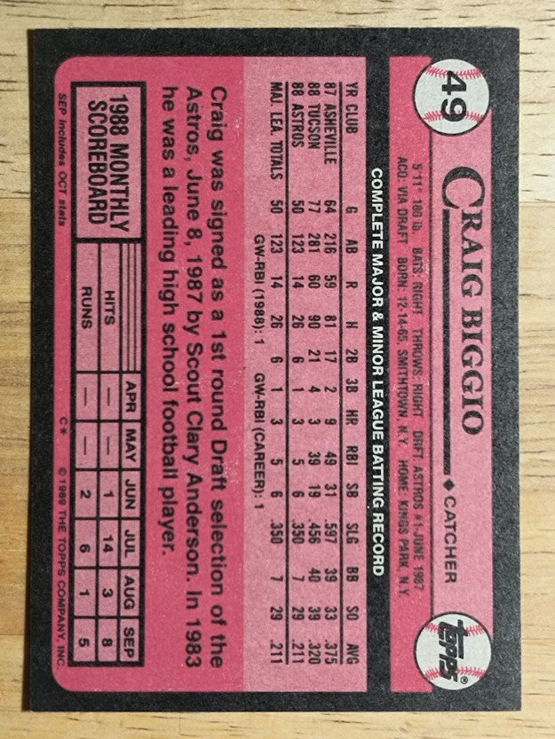 1989 Topps #49 Craig Biggio RC