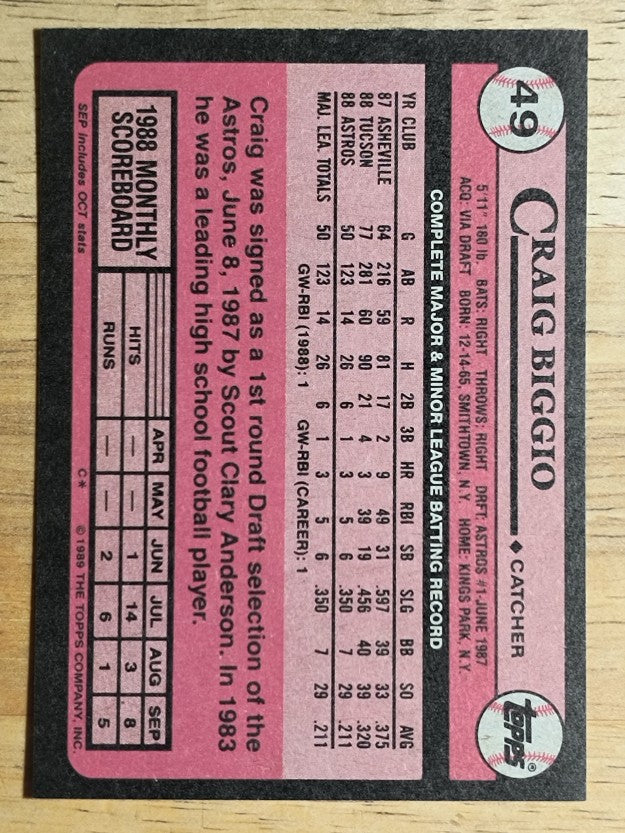1989 Topps #49 Craig Biggio RC