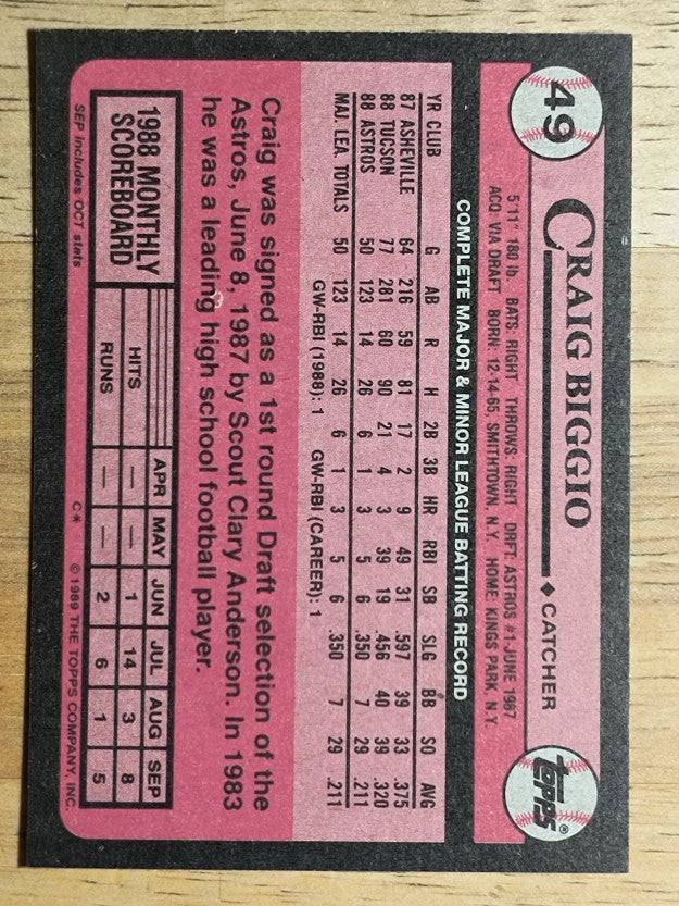 1989 Topps #49 Craig Biggio RC