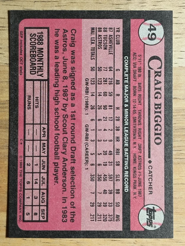 1989 Topps #49 Craig Biggio RC