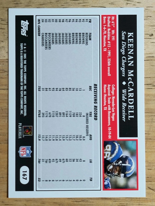 2005 Topps #167 Keenan McCardell