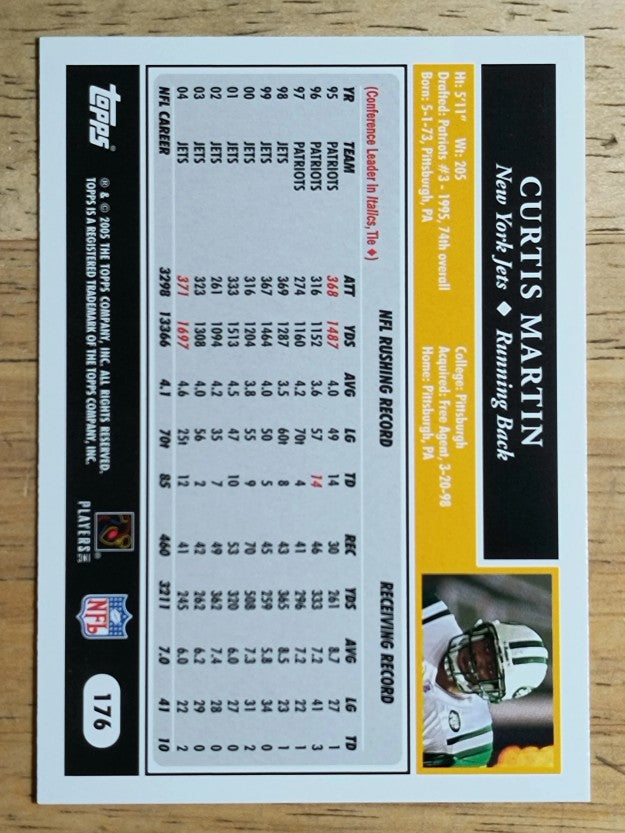 2005 Topps #176 Curtis Martin