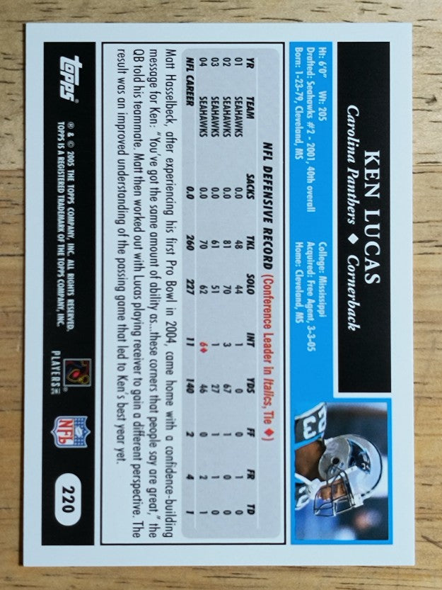 2005 Topps #220 Ken Lucas
