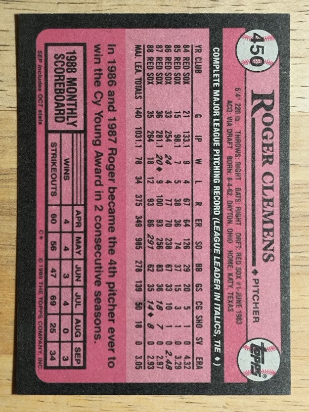 1989 Topps #450 Roger Clemens